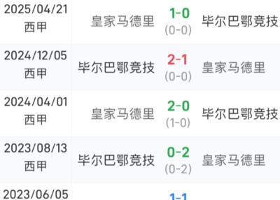 拉科鲁尼亚VS瓦伦西亚直播_拉科鲁尼亚VS瓦伦西亚在线视频直播_拉科鲁尼亚VS瓦伦西亚高清直播